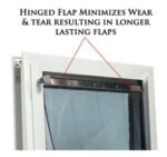 SB pro hinged flap
