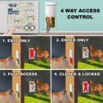 Power Pet Door by HiTech - Image 8